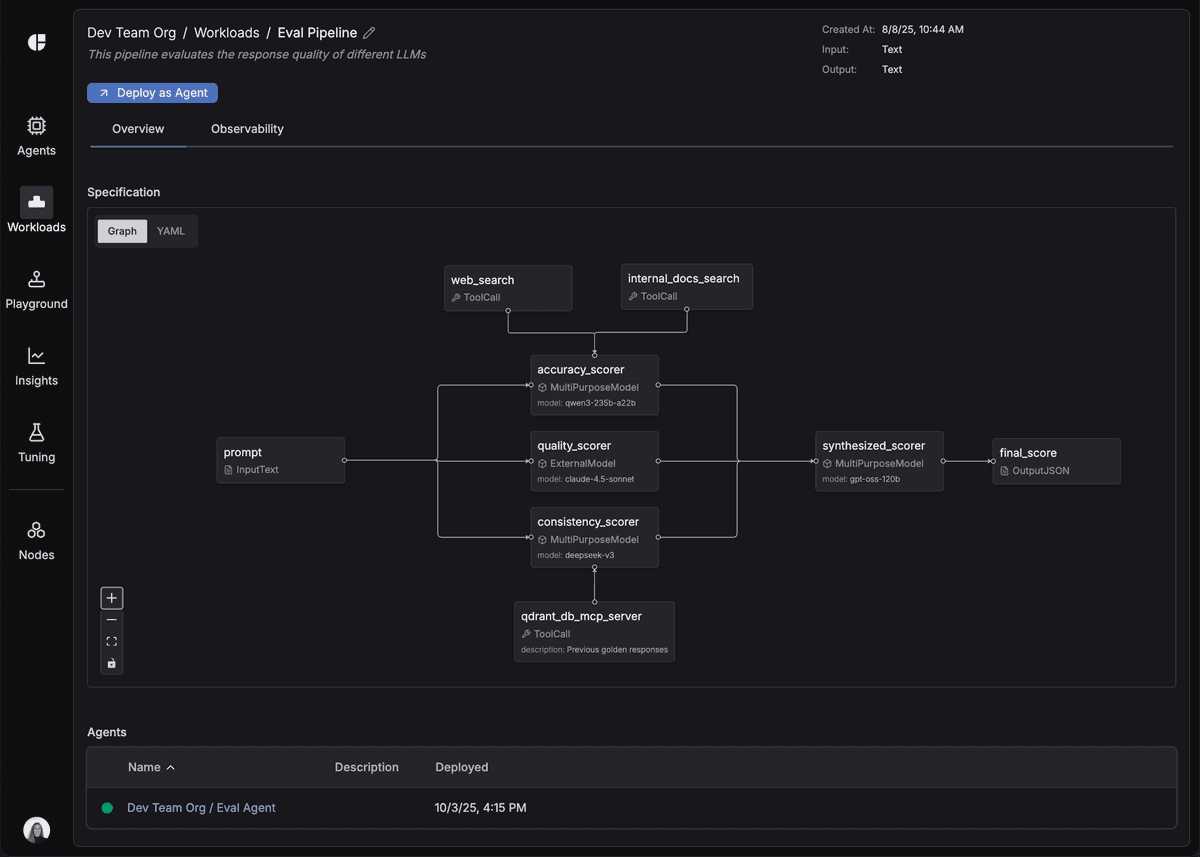 Custom agents screenshot